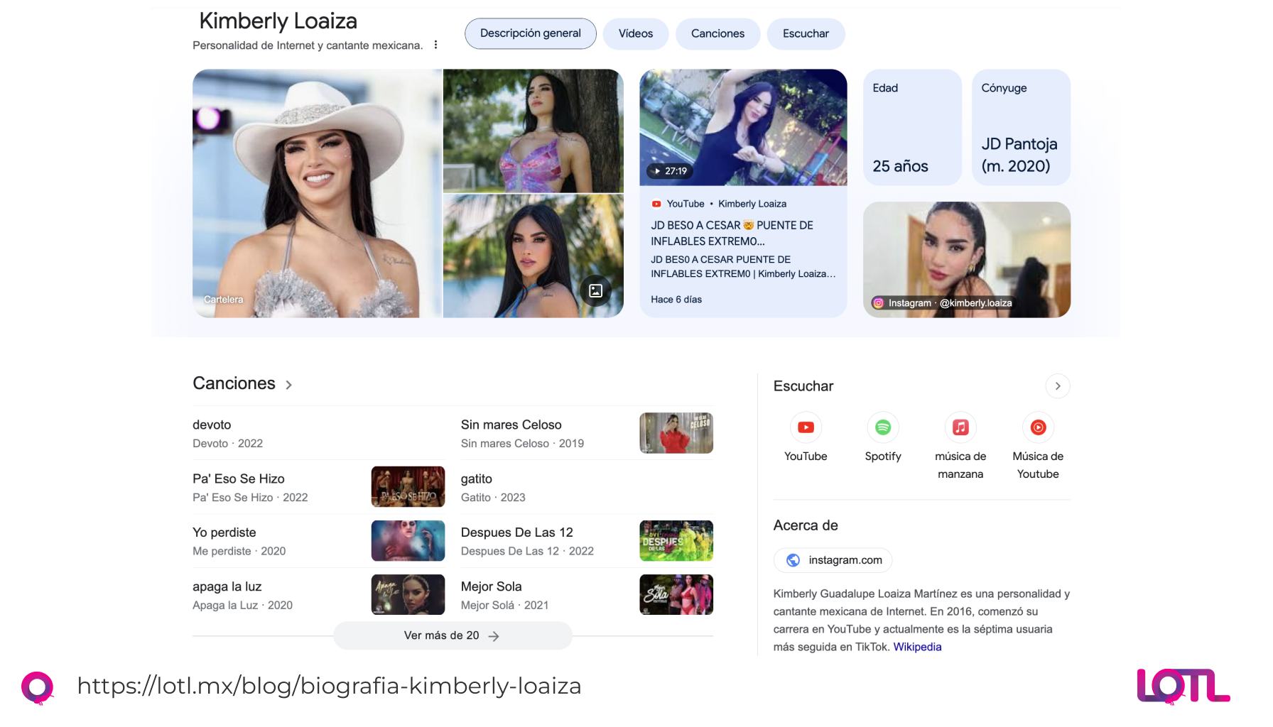 kimberly-loaiza-ocupación