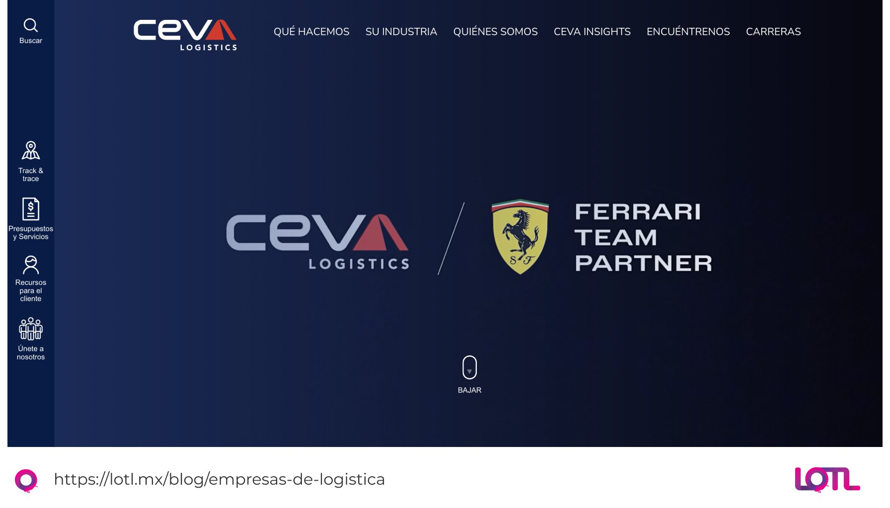 ceva