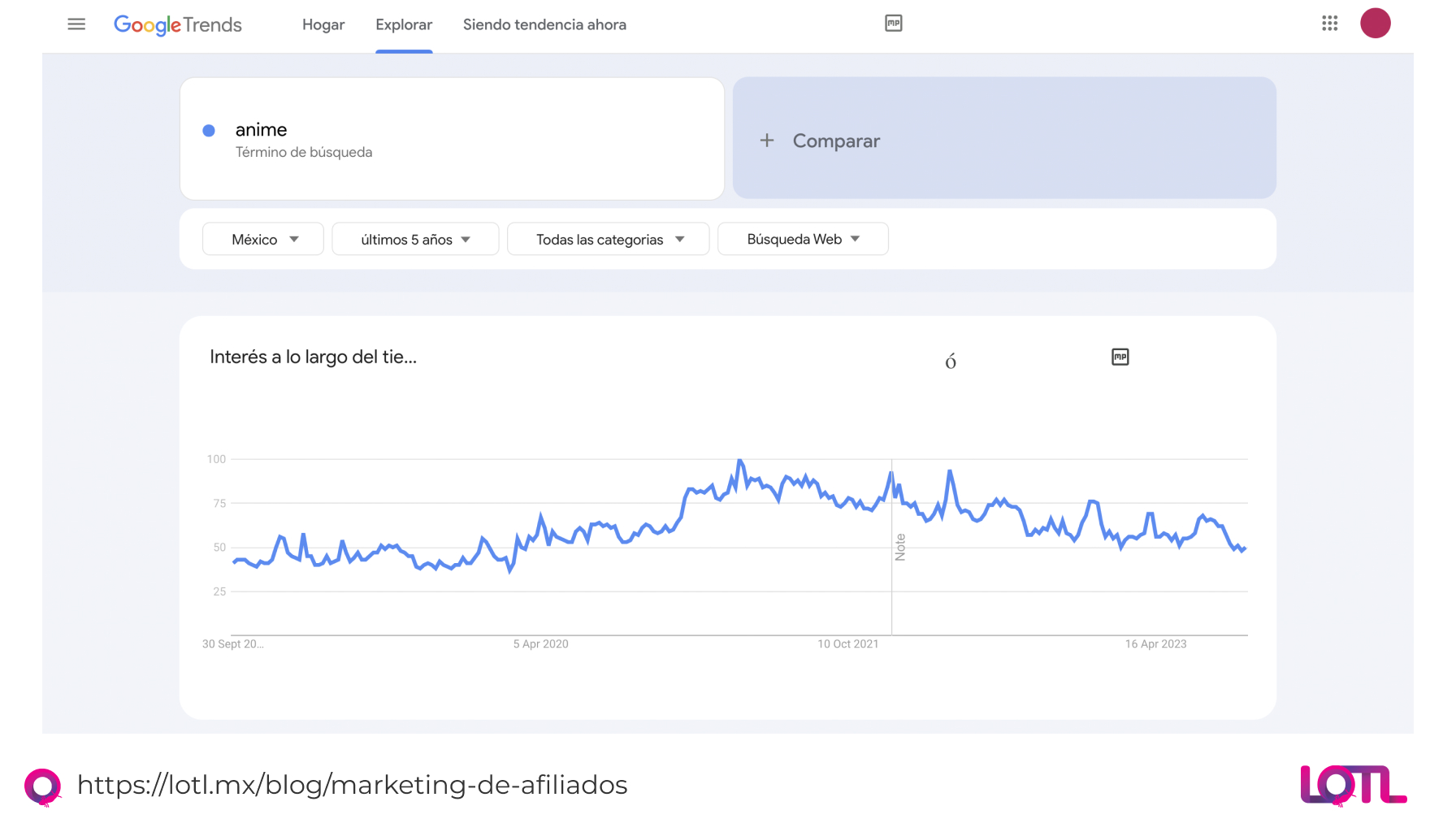 nicho marketing afiliados