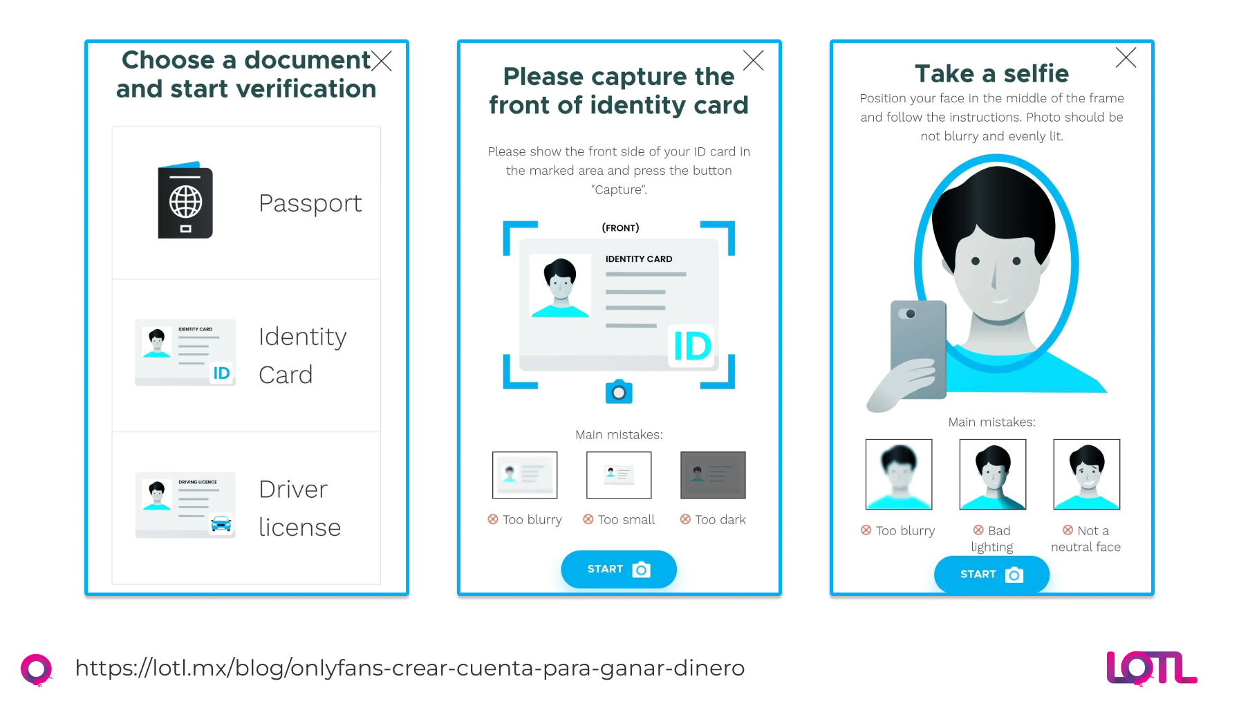 onlyfans-Verificación-Identidad